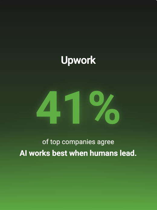 Upwork Ad preview